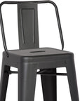 Set of Two 30" Black Iron Low Back Bar Height Bar Chairs