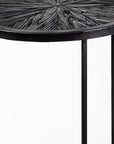 Set of Two 20" Black Round End Table