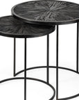 Set of Two 20" Black Round End Table