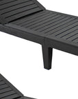 Set of Two Black Heavy Duty Plastic Five Position Adjustable Outdoor Chaise Lounges