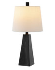 Set of Two 21" Black Novelty Table Lamps With Empire Shades