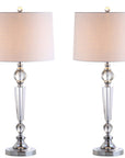 Set of Two 31" Clear And Silver Table Lamps With Drum Shades