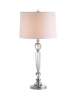 Set of Two 31" Clear And Silver Table Lamps With Drum Shades
