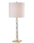 Set of Two 29" Clear And Brass Novelty Table Lamps With Drum Shades