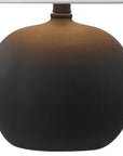 Set of Two 18" Black Round Bedside Lamps With Cone Shades
