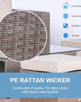 Aosom 8 Piece Outdoor Patio Wicker Rattan Modular Conversation Furniture Set in Grey, image 5