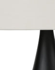 Set of Two 18" Black Metal Round Table Lamps With Ivory Drum Shade