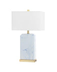 Set of Two 25" Gold Table Lamps With Shades