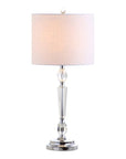 Set of Two 27" Clear And Silver Bedside Lamps With Drum Shades