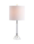 Set of Two 20" Clear Table Lamps With Drum Shades