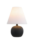 Set of Two 18" Black Round Bedside Lamps With Cone Shades