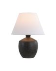 Set of Two 18" Black Urn Table Lamps With Empire Shades