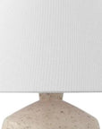 Set of Two 18" Clear Novelty Table Lamps With Empire Shades