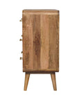T-bar Ridged Chest