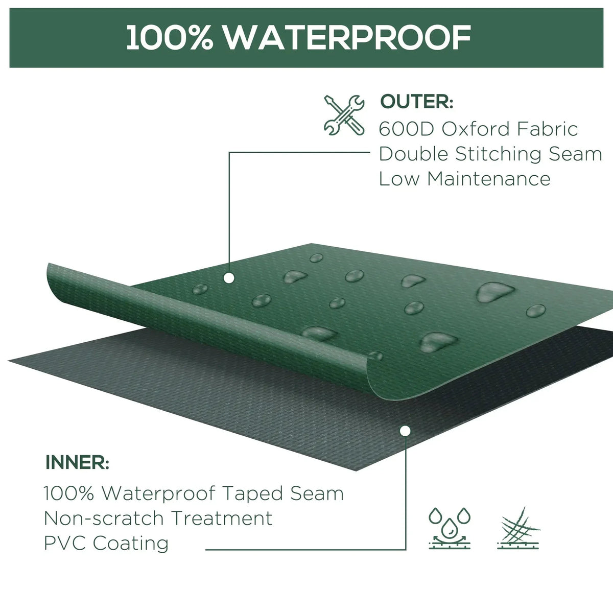 Aosom Water Resistant Outdoor Patio Furniture Set Cover in Green, image 3