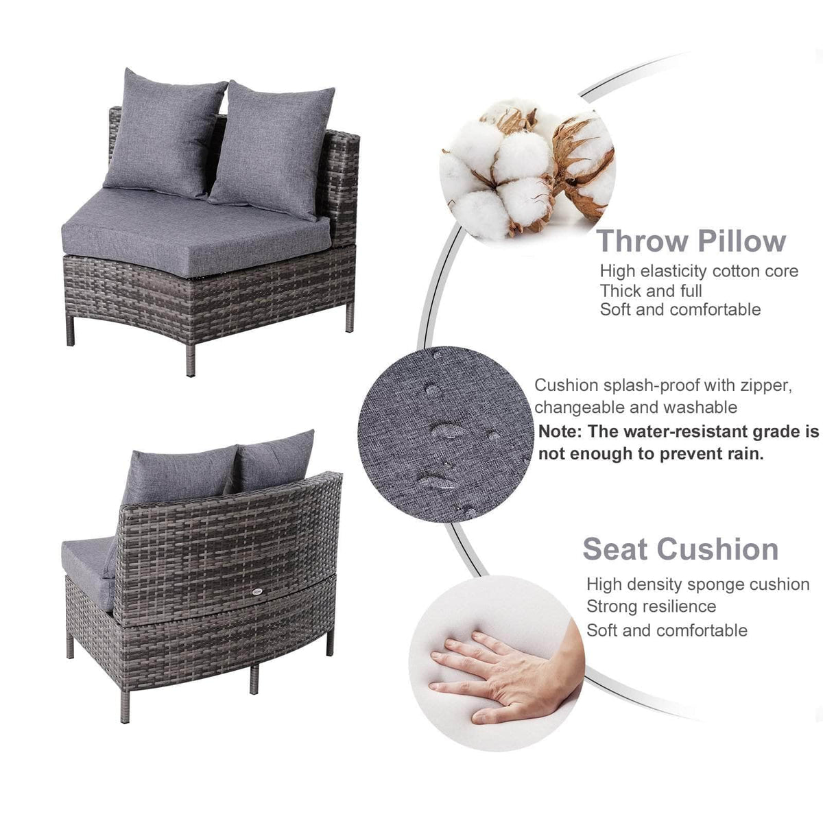 Aosom 5 Piece Outdoor Patio Rattan Wicker Curved Sectional Sofa with Coffee Table in Grey, image 10