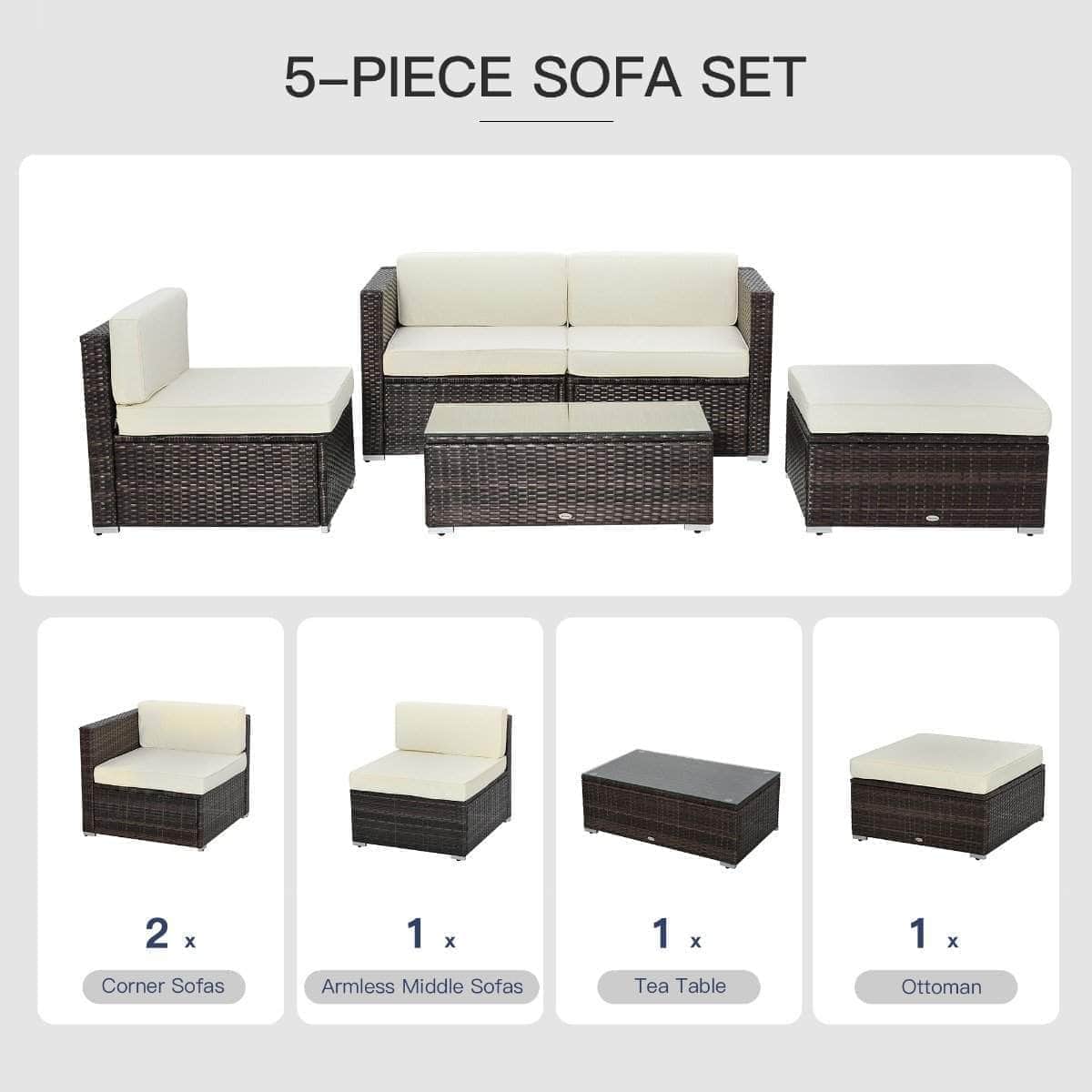 Aosom 5 Piece Outdoor Patio Rattan Wicker Modular Sectional Sofa Set with Coffee Table, image 10