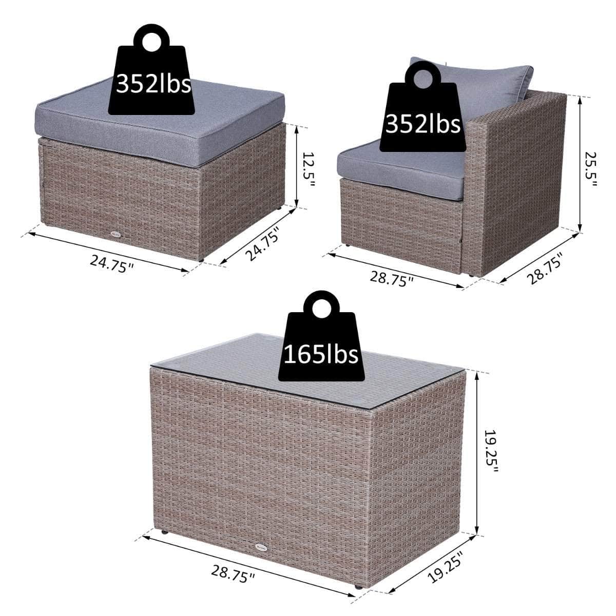 Aosom 5 Piece Outdoor Patio Rattan Wicker 2 Person Deep Seating Conversation Set in Deep Grey, image 3