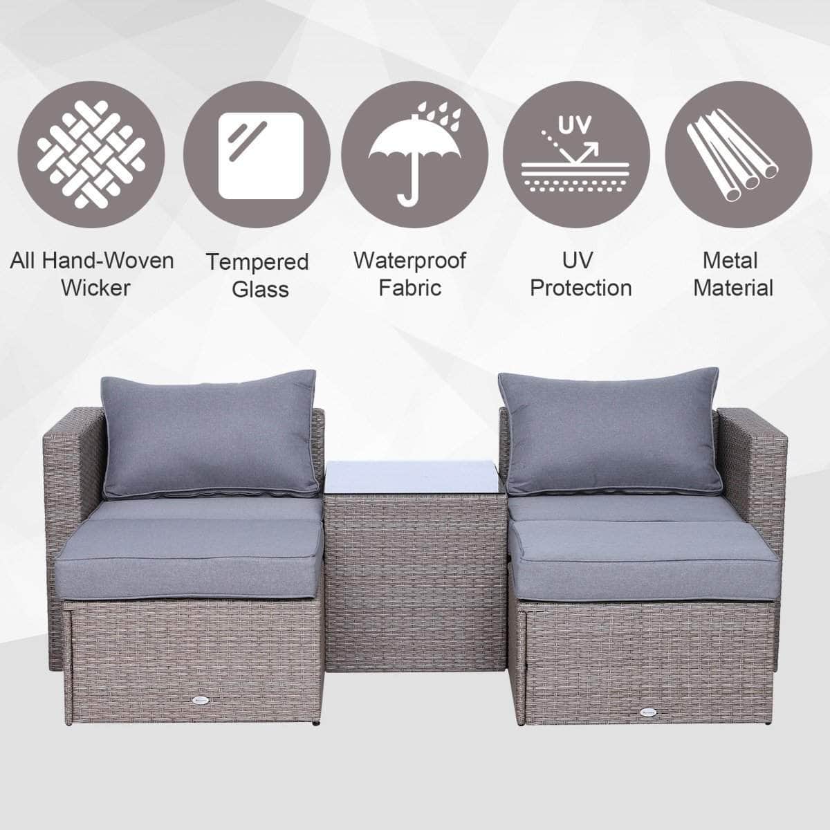 Aosom 5 Piece Outdoor Patio Rattan Wicker 2 Person Deep Seating Conversation Set in Deep Grey, image 4