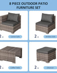 Aosom 8 Piece Outdoor Patio Wicker Rattan Modular Conversation Furniture Set in Grey, image 4