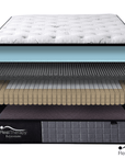 Rest Therapy 10 Inch Rejuvenate Bamboo Pocket Coil Mattress, image 10
