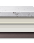 Rest Therapy 6 Inch Tranquility Bamboo Memory Foam Mattress, image 13