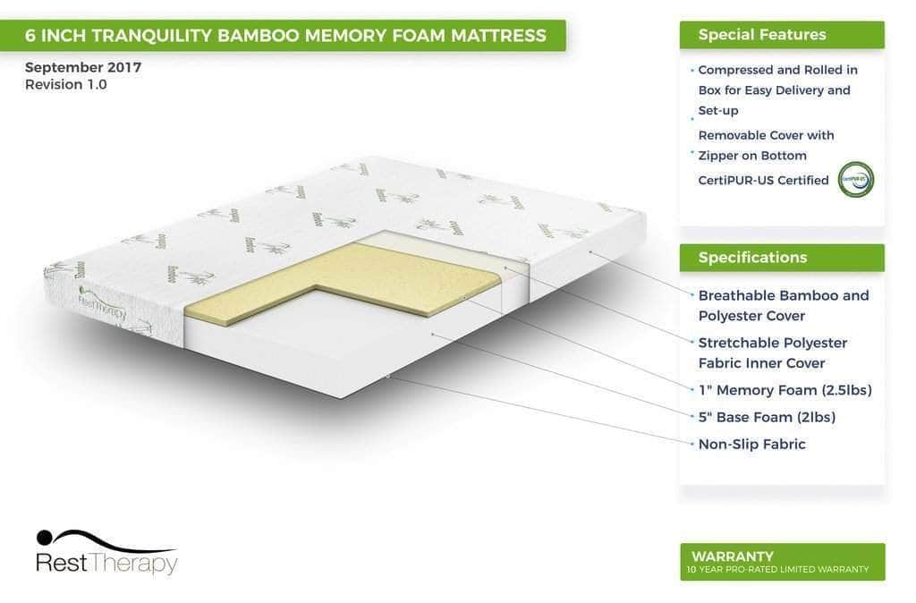 Rest Therapy 6 Inch Tranquility Bamboo Memory Foam Mattress, image 14