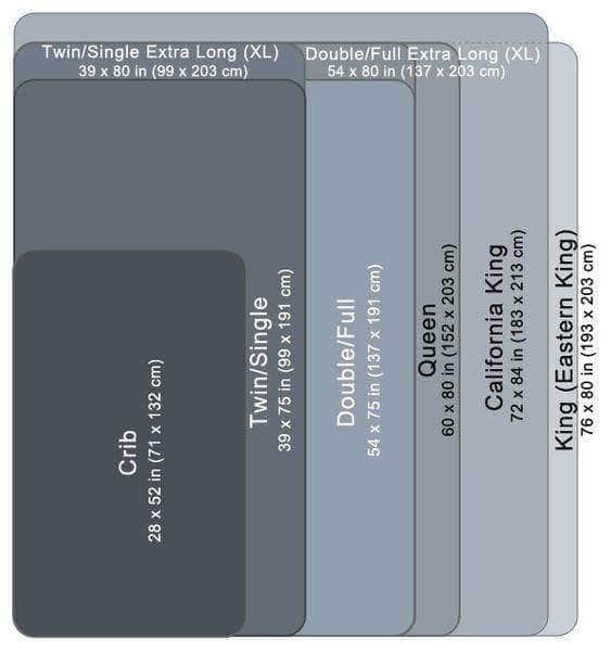 Rest Therapy 6 Inch Tranquility Bamboo Memory Foam Mattress, image 15