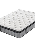 Rest Therapy Twin, Full, Queen, or King Size Bed Mattresses, image 1