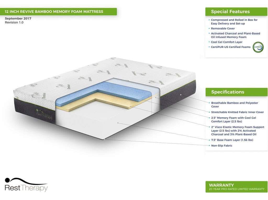 Rest Therapy 12 Inch Revive Bamboo Cool Gel Memory Foam Mattress, image 18